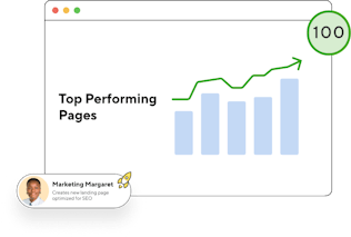 Top performing web pages with CloudCannon's CMS for marketers