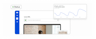 Diagram showing a site's uptime status with inset Google Analytics data