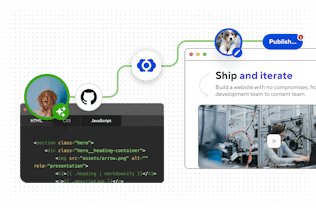 Screenshot of Git workflow in CloudCannon