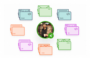 Illustration of AI-using developer with full context over all files