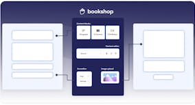 Introducing Bookshop: component-driven workflow for static websites