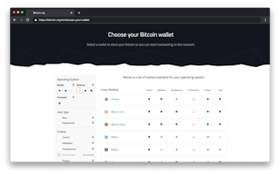 Wallet page, table of wallets matching your criteria selected