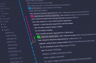 Bringing Git Workflows to Editors