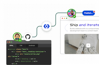 Screenshot of Git workflow in CloudCannon