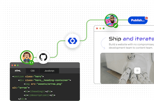 Screenshot of Git workflow in CloudCannon
