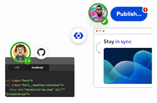 Diagram of developer and editor working in CloudCannon