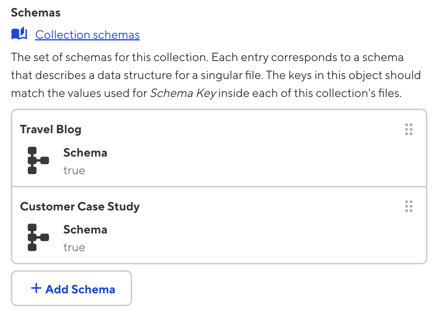 A screenshot of the CloudCannon configuration GUI shows the section allowing users to configure schemas for each collection.