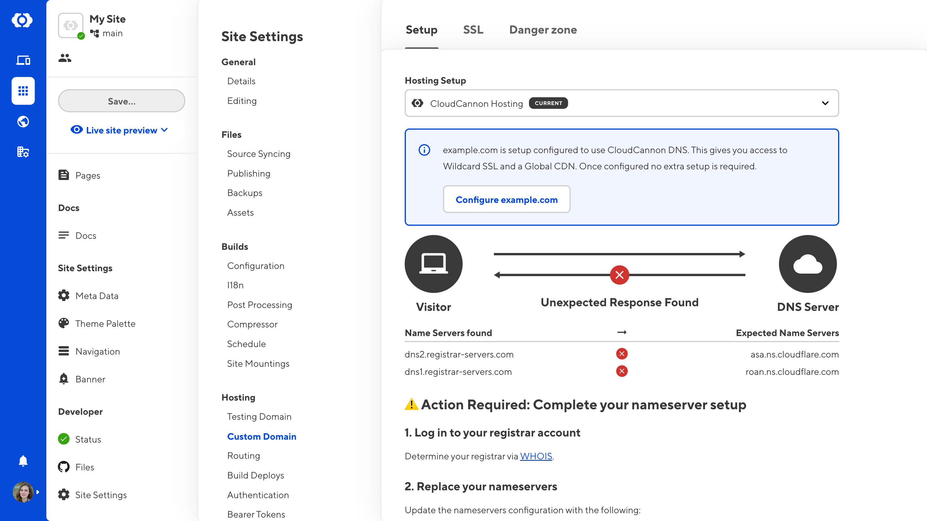 A screenshot of the Custom Domain page under Site Settings shows the Unexpected Response Found warning for misconfigured Nameservers.