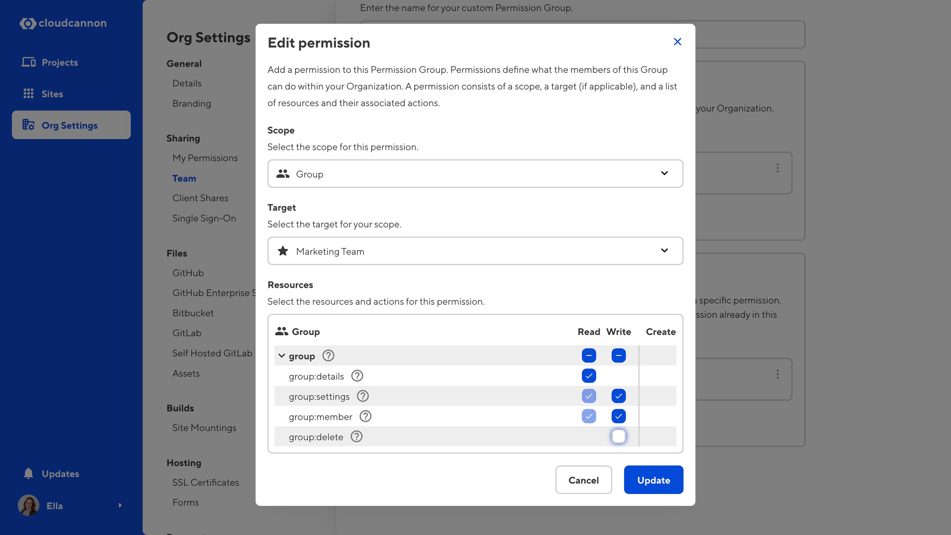 A screenshot of the Edit Permission modal shows a permission with the Group scope and some resources checked in the resource tree.