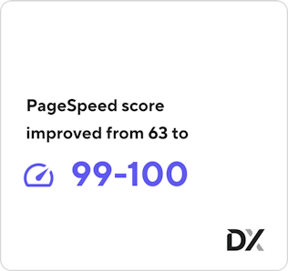 PageSpeed score improved from 63 to 99-100