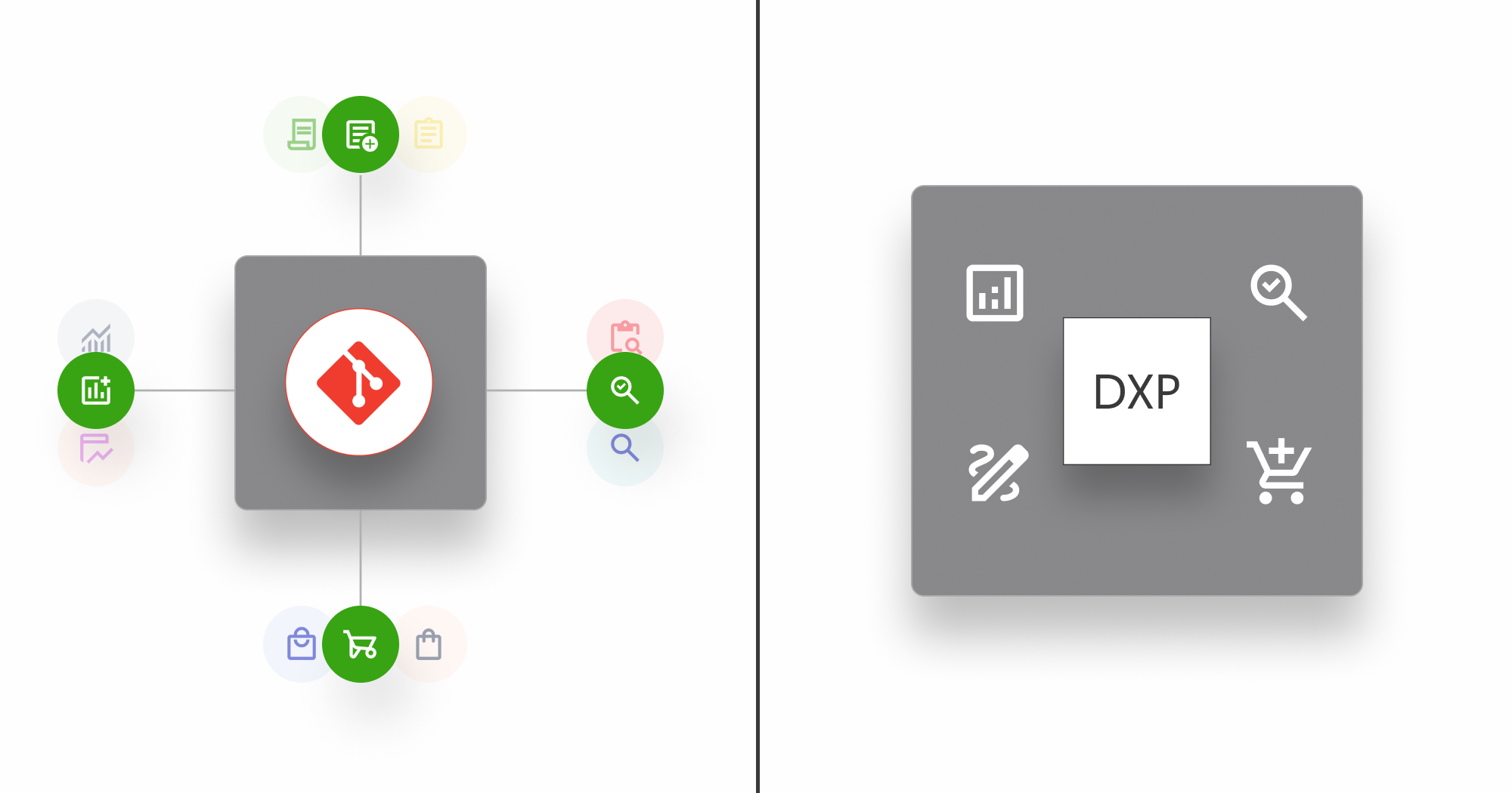 Diagram showing the differences between a Git CMS and monolithic DXP